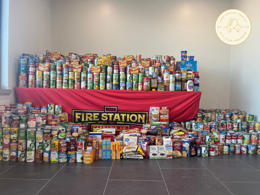 Canathon collection 2023