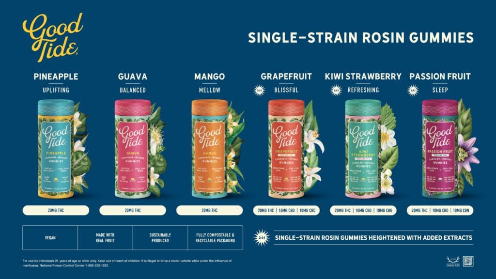 Shop a variety of Good Tide Gummies at The Fire Station Cannabis Company