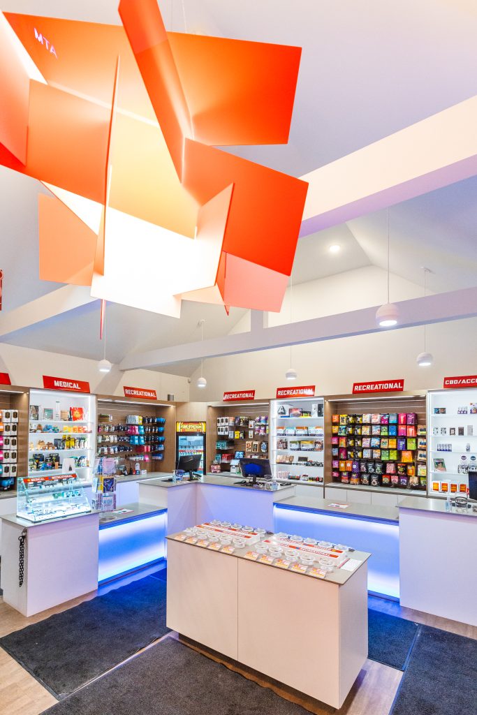 Medical and Recreational Cannabis sales