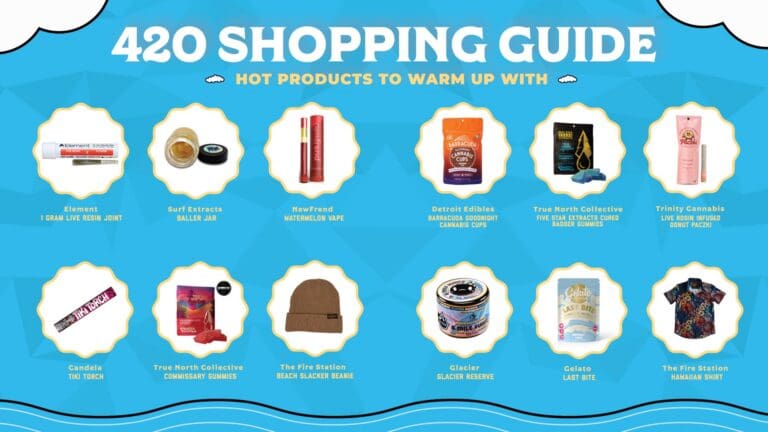 From top-shelf flower and potent concentrates to tasty edibles, explore The Fire Station's 420 Shopping Guide to find the best deals.