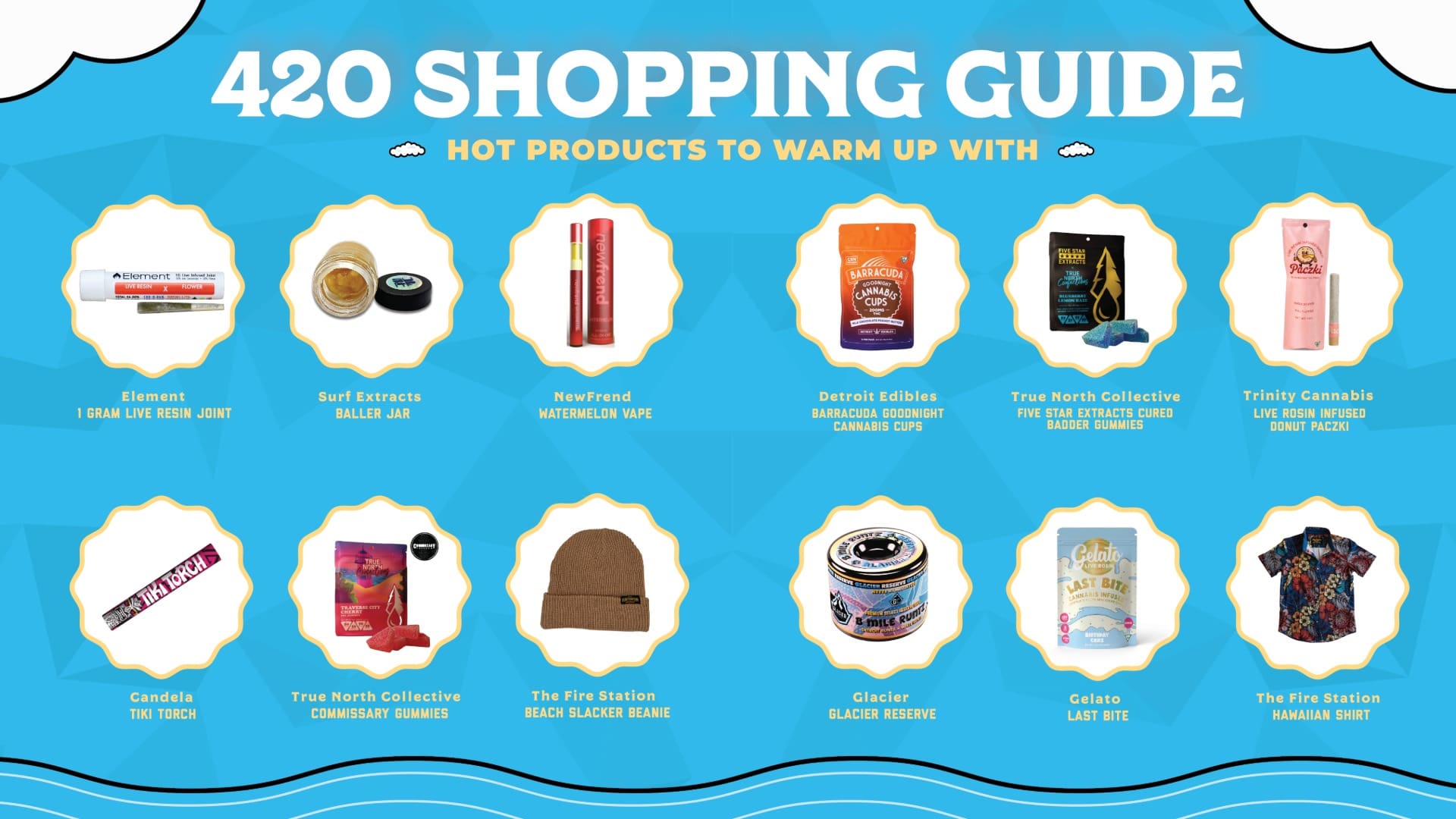 From top-shelf flower and potent concentrates to tasty edibles, explore The Fire Station's 420 Shopping Guide to find the best deals.